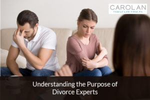  Divorce Law